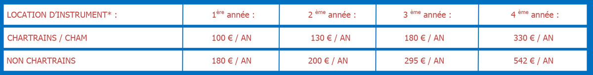 Tarifs de la location d'instruments - 2025-2026 Tarifs de la location d'instruments - 2025-2026